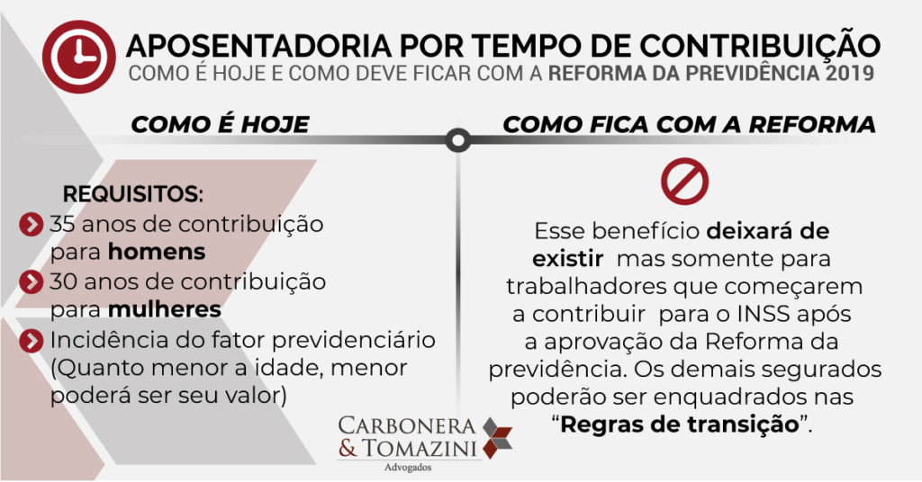 aposentadoria por tempo de contribuição