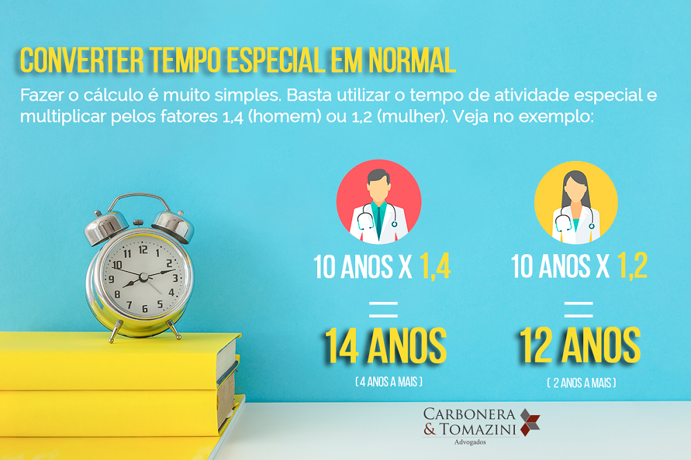 converter tempo normal em especial aposentadoria especial para medicos carbonera e tomazini