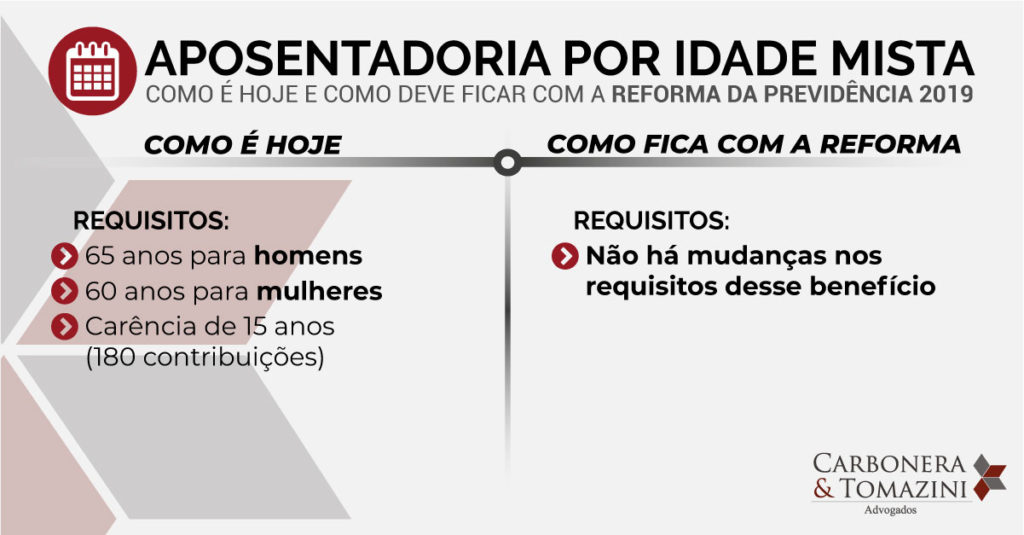 aposentadoria por idade mista - carbonera e tomazini