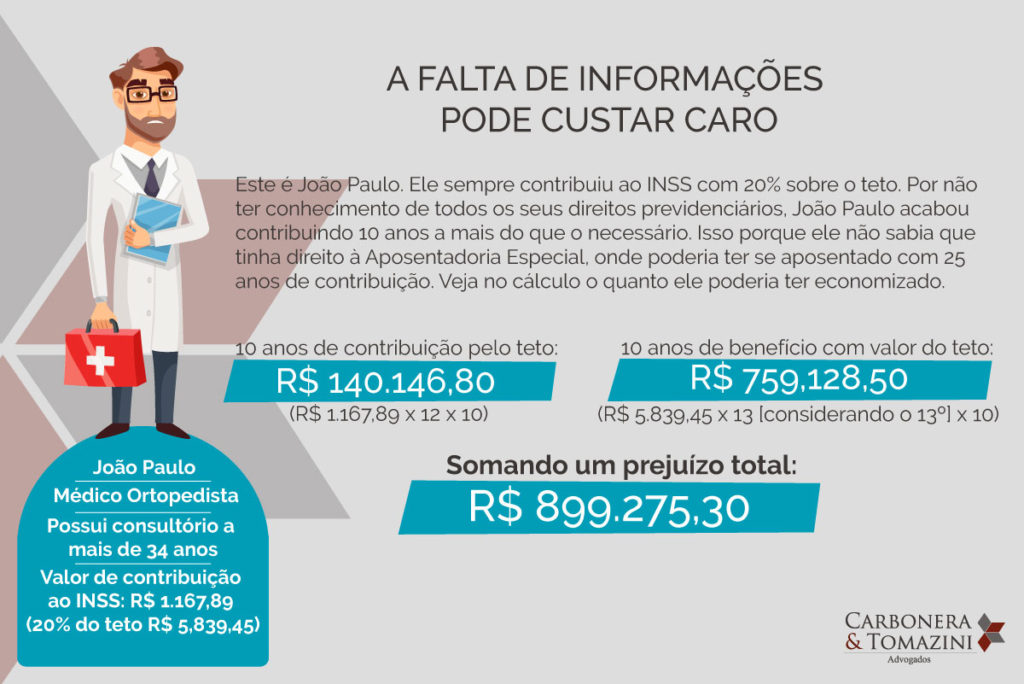 planejamento-de-aposentadoria-infografico-a-falta-de-informacao-custa-caro-v2