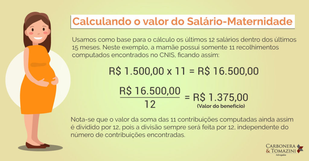 infográfico como fica o valor do salario maternidade