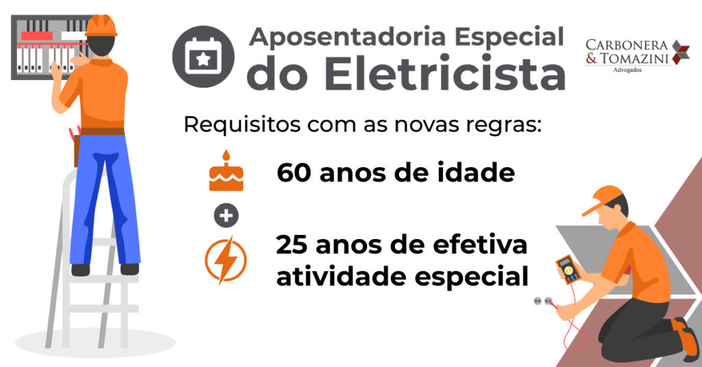 Aposentadoria do eletricista novos requisitos