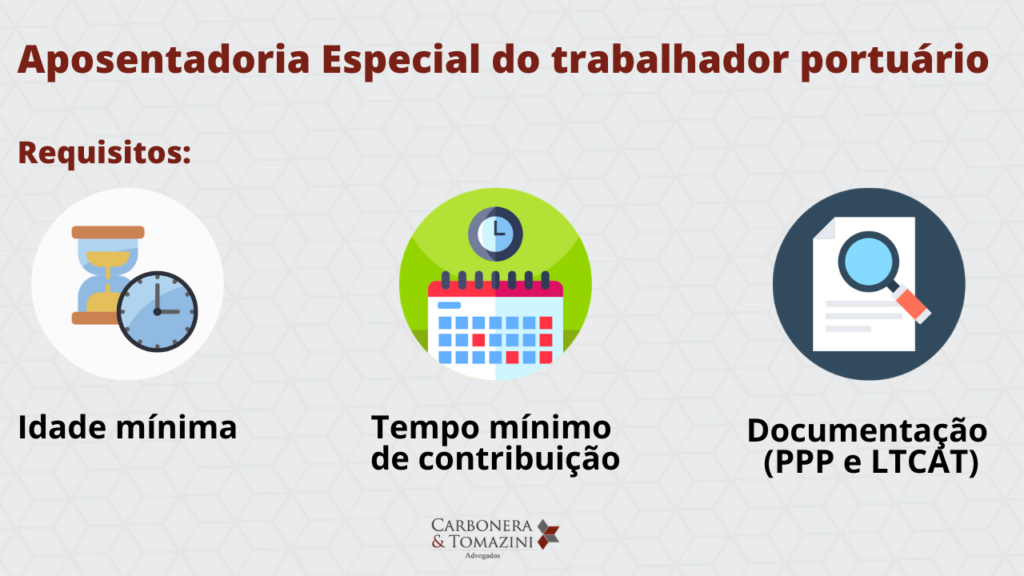 infografico - aposentadoria especial do trabalhador portuário