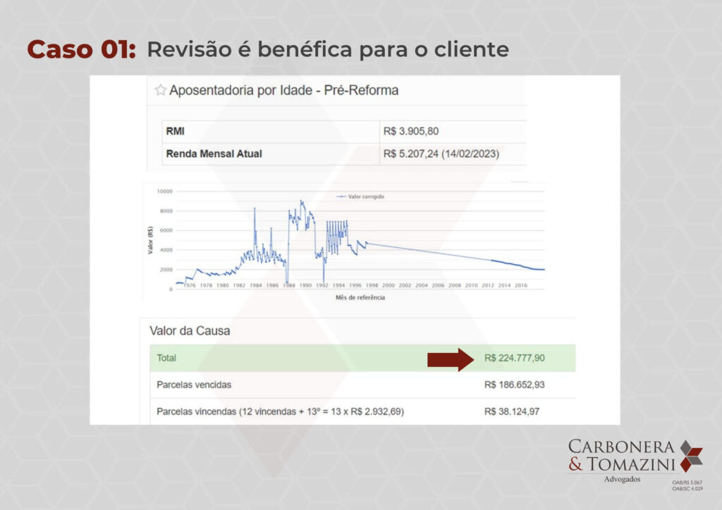 Revisão da Vida Toda caso concreto 01 - Carbonera e Tomazini