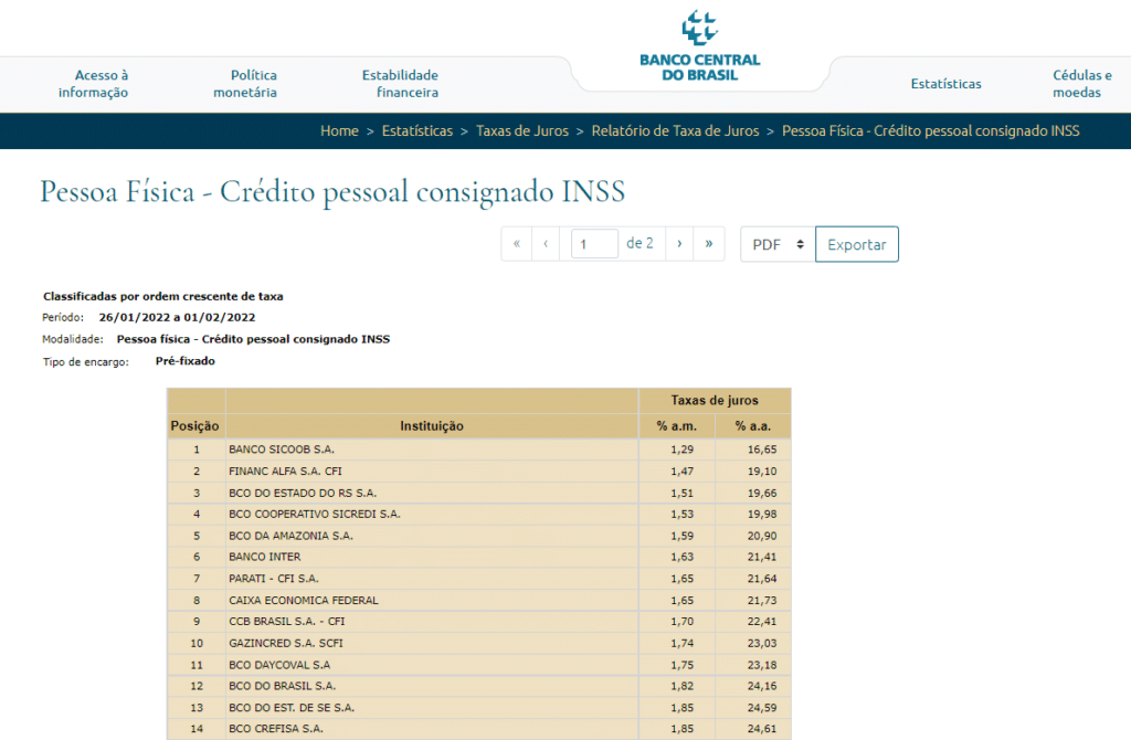 credito-pessoal-consignado-INSS-banco-central