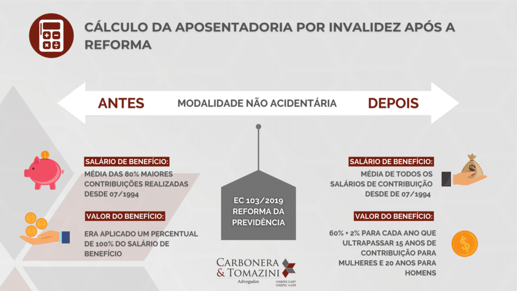 calculo da aposentadoria por invalidez - carbonera e tomazini advogados